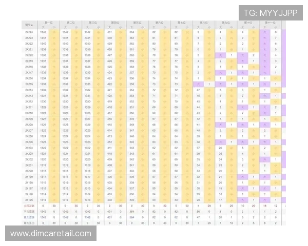 全面解析K8视讯技巧帮助玩家优化投注策略与提升中奖率